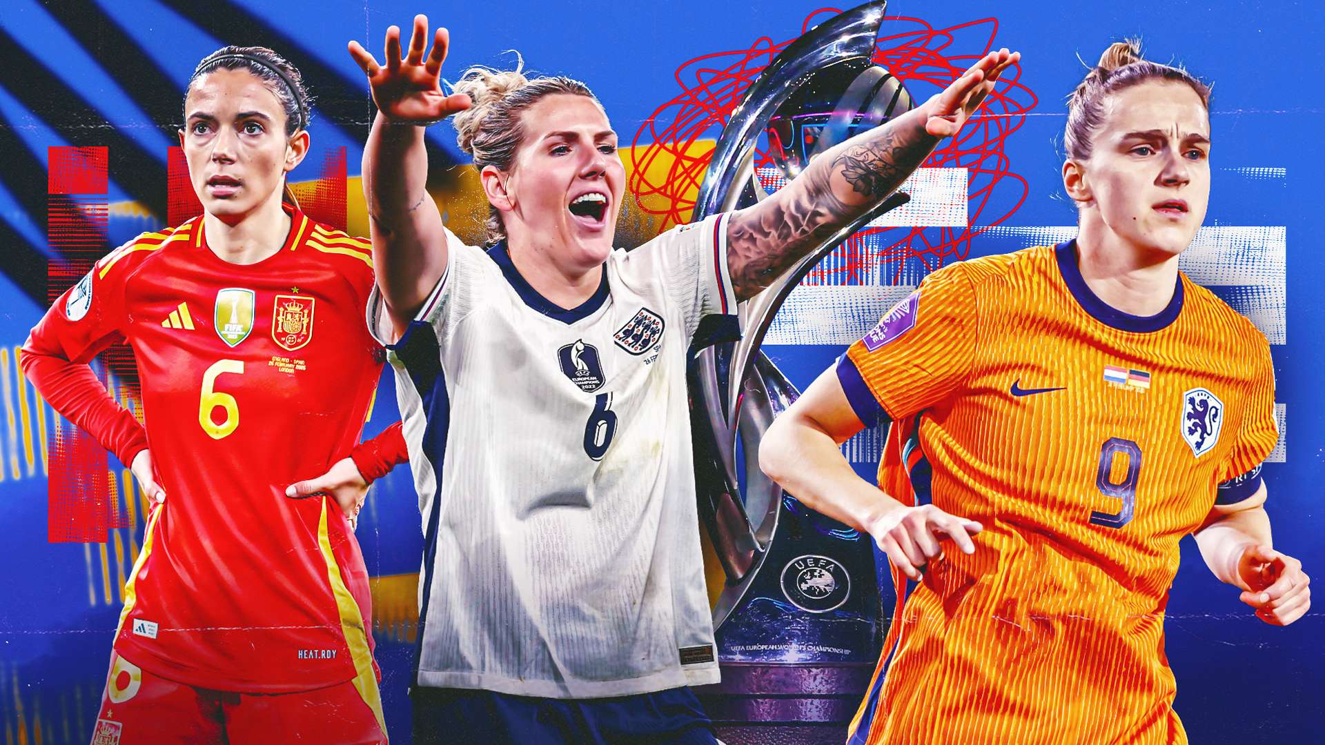 代的地位 代的地位