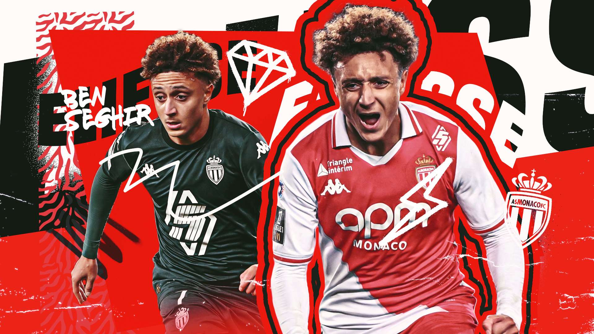 欧冠的成功 欧冠的成功